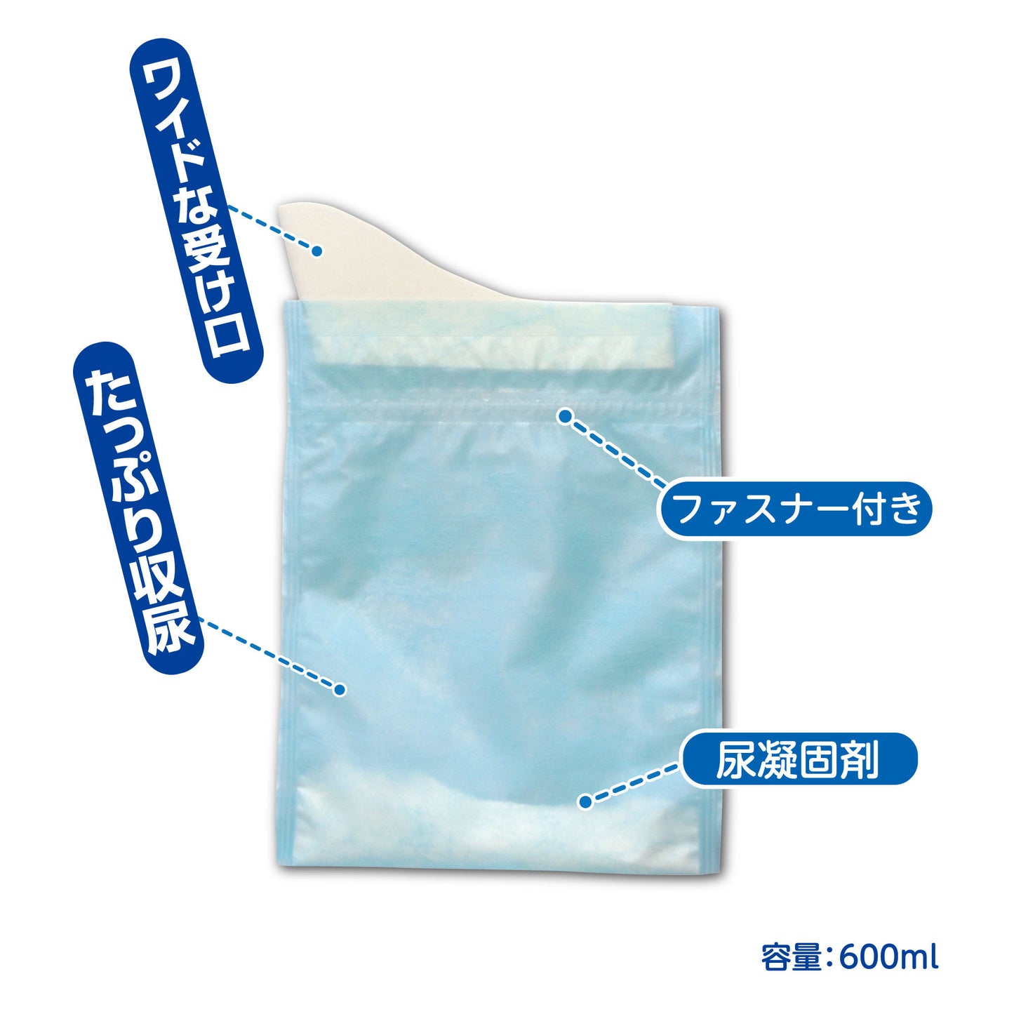 携帯トイレ プルプルS(2個入)