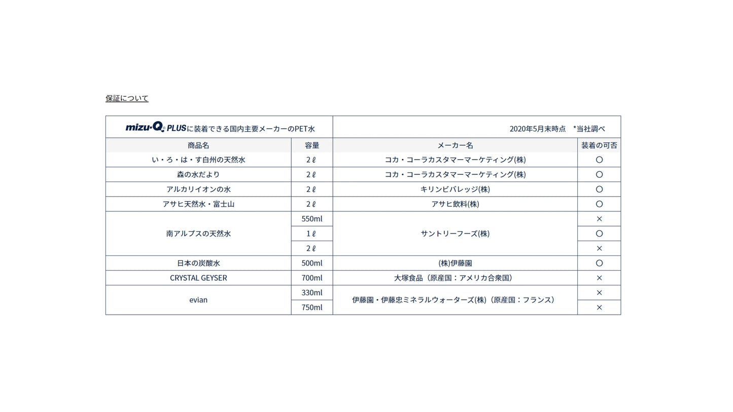 携帯型浄水器 mizu-Q PLUS