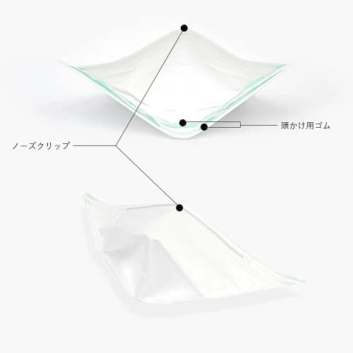 NafiaS(ナフィアス) 日本製 N95規格 ナノファイバーマスク 医療用 30枚入 個別包装 1箱