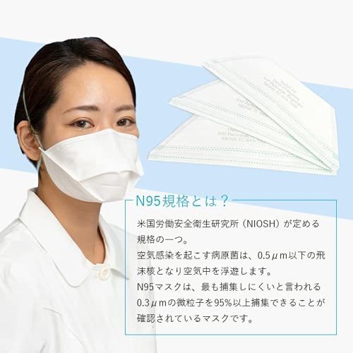 NafiaS(ナフィアス) 日本製 N95規格 ナノファイバーマスク 医療用 30枚入 個別包装 1箱